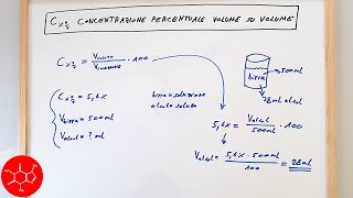 CVV concentrazione percentuale volume su volume CVVVsolutoVsoluzione100  lezione chimica [upl. by Elexa]