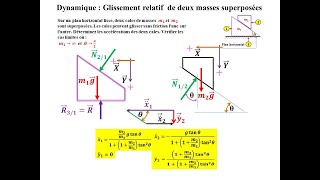 Dynamique du point  Plan incliné  Glissement relatif de deux masses superposées Université [upl. by Odlanyar]