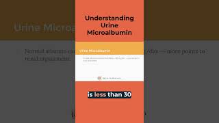 Shorts Understanding Urine Microalbumin as Nurse Practitioner [upl. by Dwyer10]