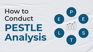 PESTLEPESTEL Analysis Explained with Example [upl. by Boote]