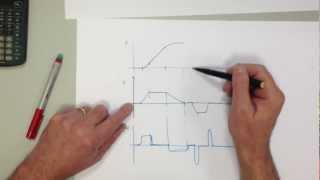 Physik Kinematik Teil 2 xt vt und at Diagramme [upl. by Essirahs]