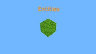 The BEST game engine Entities  Ursina engine for beginners 1 [upl. by Massab]