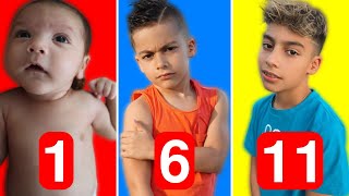 King Ferran  Transformation From 1 to 11 Years Old  The Royalty Family [upl. by Estele]