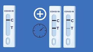 UTILISATION DES AUTOTESTS COVID19 [upl. by Vardon]