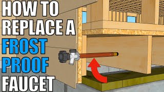 How To Replace a Frost Proof Faucet StepbyStep Guide [upl. by Netsirhc]