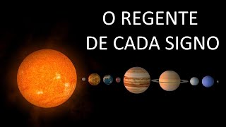 PLANETA REGENTE DE CADA SIGNO [upl. by Beauregard]