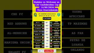 Matokeo ya Michuano ya CAF Confederation Cup Leo Timu Zinavyotawala [upl. by Namqul224]