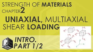 Mechanics of Deformable Bodies Chapter 2 Uniaxial Multiaxial Shear Loading Intro Part 1 PH [upl. by Burck]