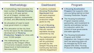 Clackamas County Coordinating Committee C4  August 2024 [upl. by Estrella]