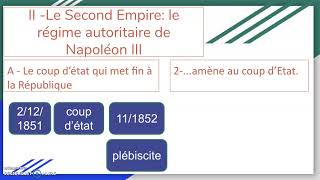 CV 159 La difficile entrée dans lâge démocratique  la Seconde République et le Second Empire [upl. by Rotceh]