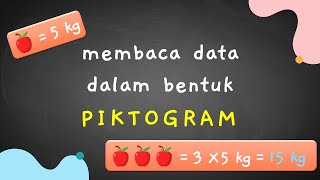 KELAS 5  MEMBACA DATA DALAM BENTUK PIKTOGRAM DIAGRAM GAMBAR  MENAFSIRKAN PIKTOGRAM [upl. by Philana]