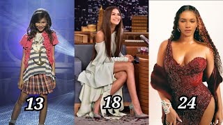 Zendaya Transformation  024 years old😱😳🤯 [upl. by Enytsirk]