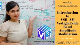 L 26  Vestigial Side Band  VSB  AM  Amplitude Modulation  Introduction  Analog Communication [upl. by Lever]