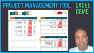 Project Management tool  Capacity Planning Template  Excel [upl. by Niamrej586]