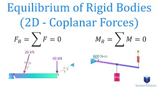 Equilibrium of Rigid Bodies 2D  Coplanar Forces  Mechanics Statics  Solved examples [upl. by Niwdog]