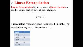 Linear Extrapolation [upl. by Musette]