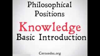 Epistemology 5 Minute Philosophical Positions [upl. by Rahal]