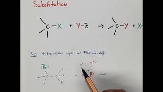 CH8 Organische Reaktionen Substitution schematisch [upl. by Jewell]