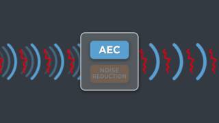 ClearOne Beamforming Microphone Array 2 [upl. by Miarfe]