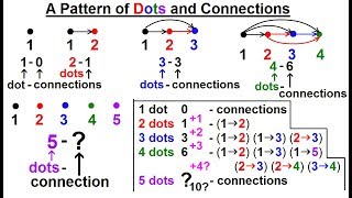 Geometry  Ch 2 Reasoning and Proofs 7 of 46 Can you Solve A Pattern of Dots and Connections [upl. by Yarod]