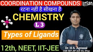 COORDINATION COMPOUNDS L 3 Classification of Ligands for Class 12th NEET JEE and All Chemistry Exam [upl. by Kylander]