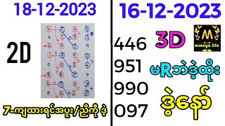 2D3D ချဲဂဏန်းမRဘဲထိုးတစ်ကွက်​ကောင်းmmnyo life 2d 3d free [upl. by Horter]