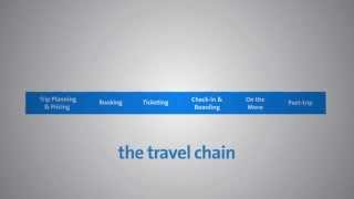 Booking Amadeus in the travel chain [upl. by Hauhsoj]