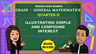 Compound Interest Tricks amp Shortcuts  Complete Chapter  IBPS RRB amp SBI 2024  Career Definer [upl. by Uchish]