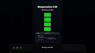 CSS Responsive CSS 🚀🚀🚀🚀 css htmlcss html5css3 csstips animation programmer csstricks [upl. by Coe]