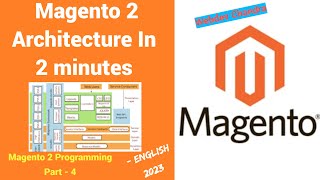 Magento 2 Architecture  Part  19  Magento 2 Tutorial For Beginners  English  2023 [upl. by Zakaria]