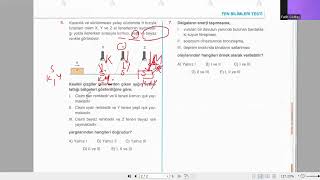 İZ EĞİTİM KURUMLARI 20232024 TYT YAYINDENİZİ DENEMESİ FİZİK DERSİ SORULARININ ÇÖZÜMLERİ [upl. by Witty305]
