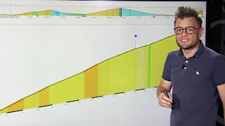 TOUR DE FRANCE 2024  Attention le Tour peut basculer  La palette de la 19e étape [upl. by Verras]