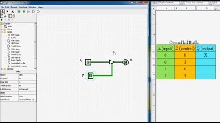 4 Basic Logic Gates  Tristate buffer Controlled buffer [upl. by Agamemnon]