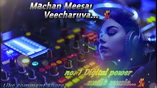 machan Meesai Veecharuva No Digital power audio music❤ [upl. by Padriac353]