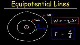 Equipotential Lines amp Surfaces Electric Field Work amp Voltage  Physics [upl. by Vassaux15]