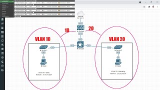 How to setup VLAN on FortiGate Firewall and Cisco Switch [upl. by Nylsirhc202]