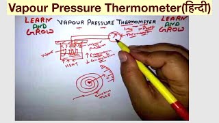 Vapour Pressure Thermometerहिन्दी [upl. by Par]