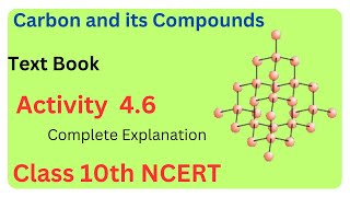 Activity 4 6 class 10 science  Carbon and its compounds  Chapter 4class10 [upl. by Pisarik475]