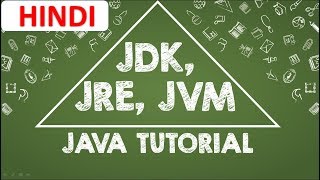 what is jdk jre and jvm in hindi  Difference between JDK JRE and JVM in hindi  java beginner [upl. by Ripp]