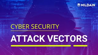 Attacks Vectors  Cybersecurity Tutorials for Beginners [upl. by Elaweda]