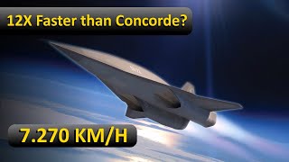 Top 10 Fastest Planes in the World 2023 [upl. by Flita]