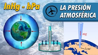 ¿Qué es la Presión Atmosférica [upl. by Rheta]