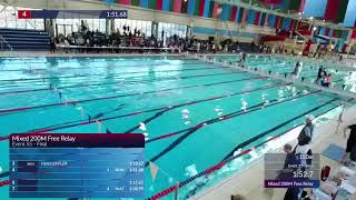 2024 WPGA Invitational Swim Meet [upl. by Lainey340]