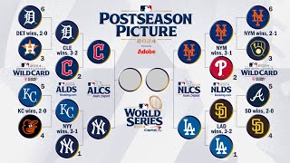 2024 MLB Playoff Bracket Yankees vs Guardians Dodgers vs Mets [upl. by Otter]