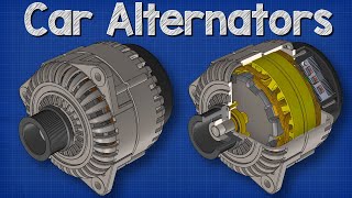 How Alternators Work  Automotive Electricity Generator [upl. by Enelrac]