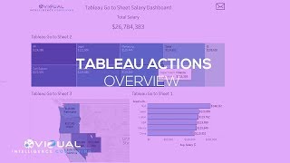 Tableau Actions Overview of all 5 Tableau Dashboard Actions [upl. by Ynnot715]