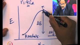 Mod01 Lec01 Introduction to catalysts and catalysis [upl. by Pournaras]