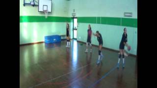 VOLLEYBALL ALLENAMENTO TECNICO E DIDATTICA PER LATTACCO [upl. by Kila]