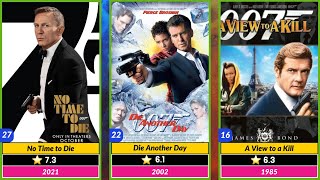 James Bond 007 All Movies List  SRRehmanwzr [upl. by Hsirap117]