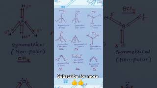 polar nonpolar example dipole dipolemoment dipolemoment youtubeshorts youtube ytshorts [upl. by Haelam47]